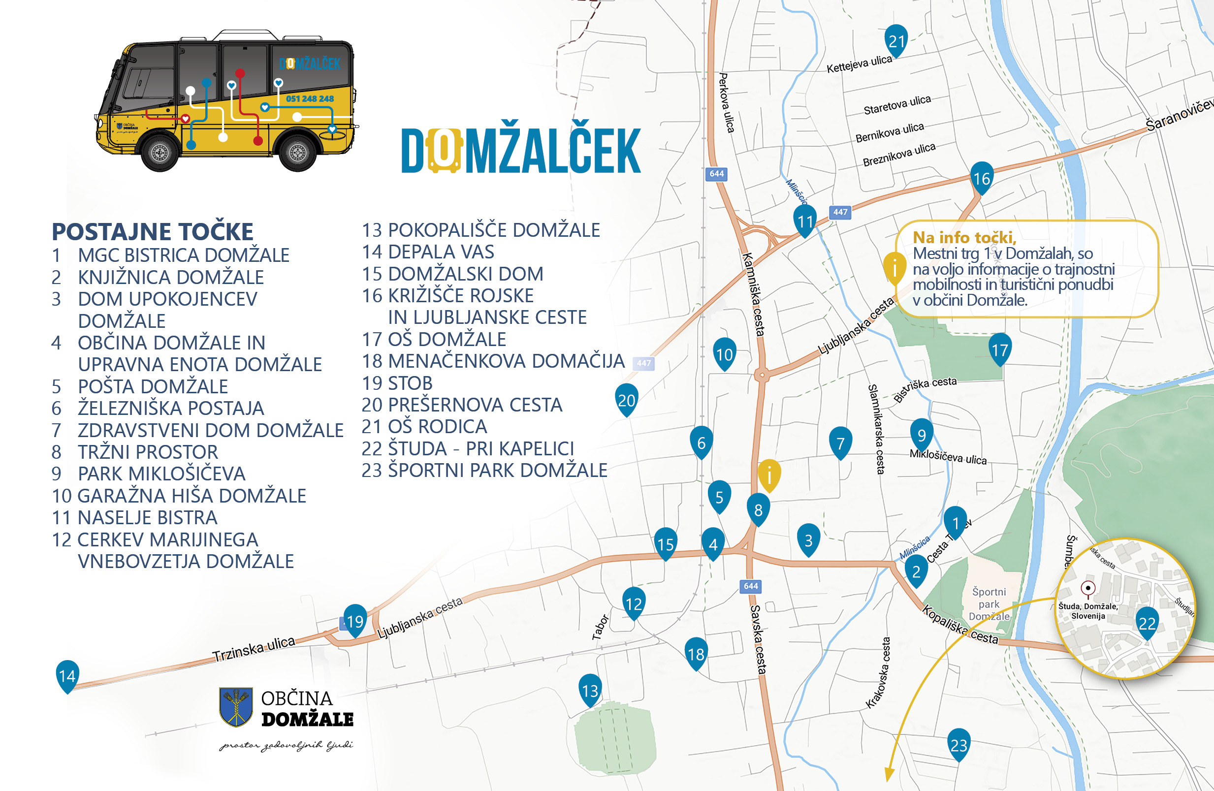 Postajne točke minibusa Domžalček
